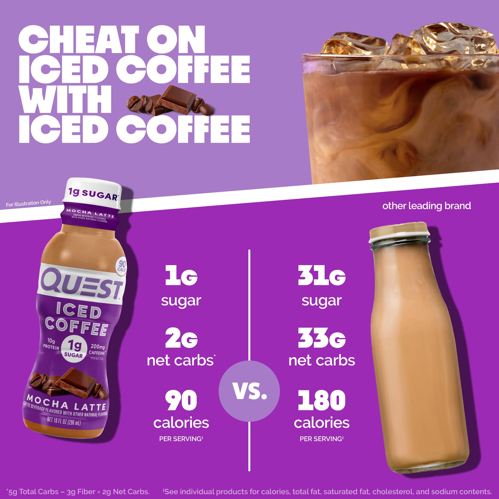 mocha-latte-iced-coffee-u9 14677_QN_USA_eComm_ProductCarouselImage_Comparison_ML_V04.jpg