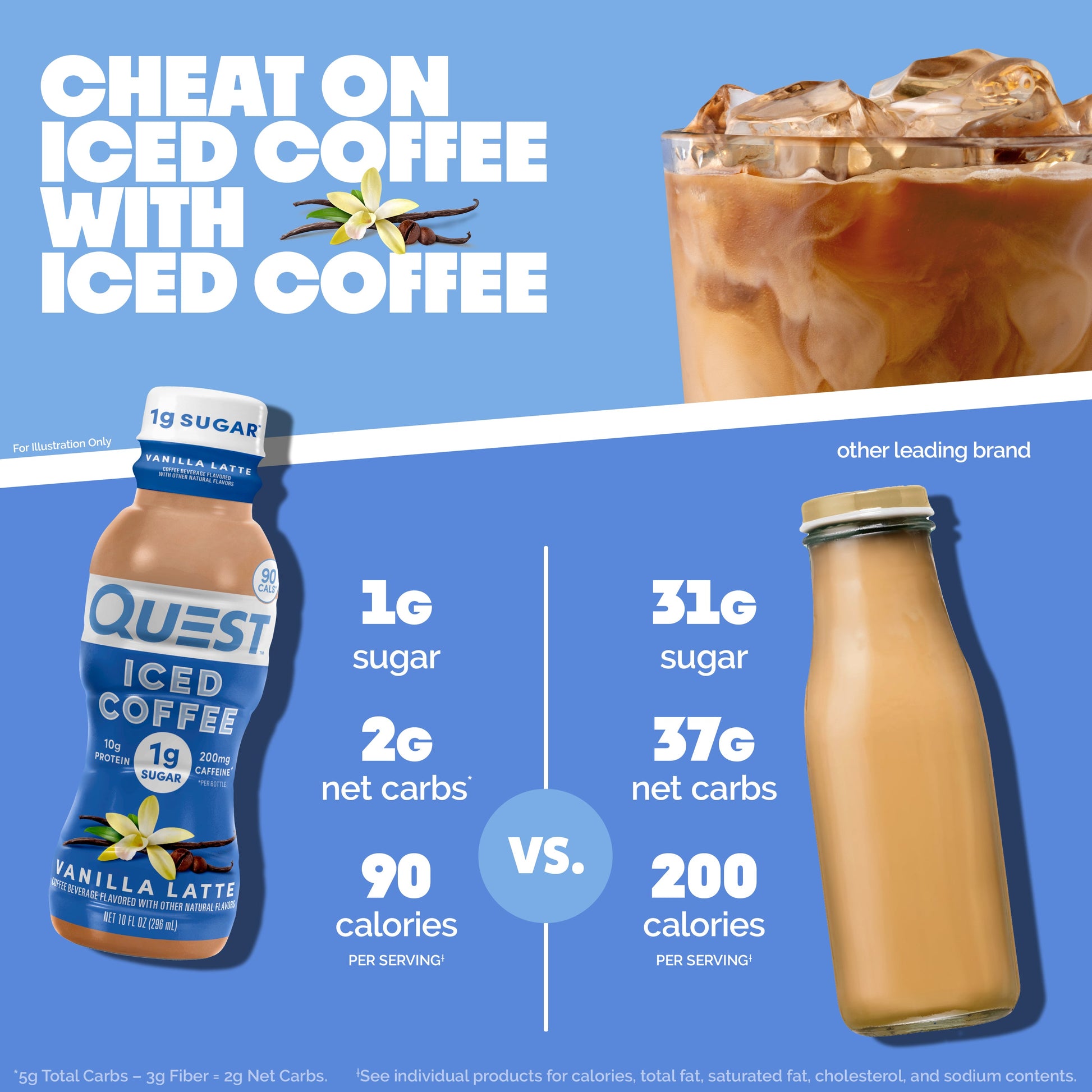 vanilla-latte-iced-coffee-o1 14677_QN_USA_eComm_ProductCarouselImage_Comparison_VL_V04.jpg
