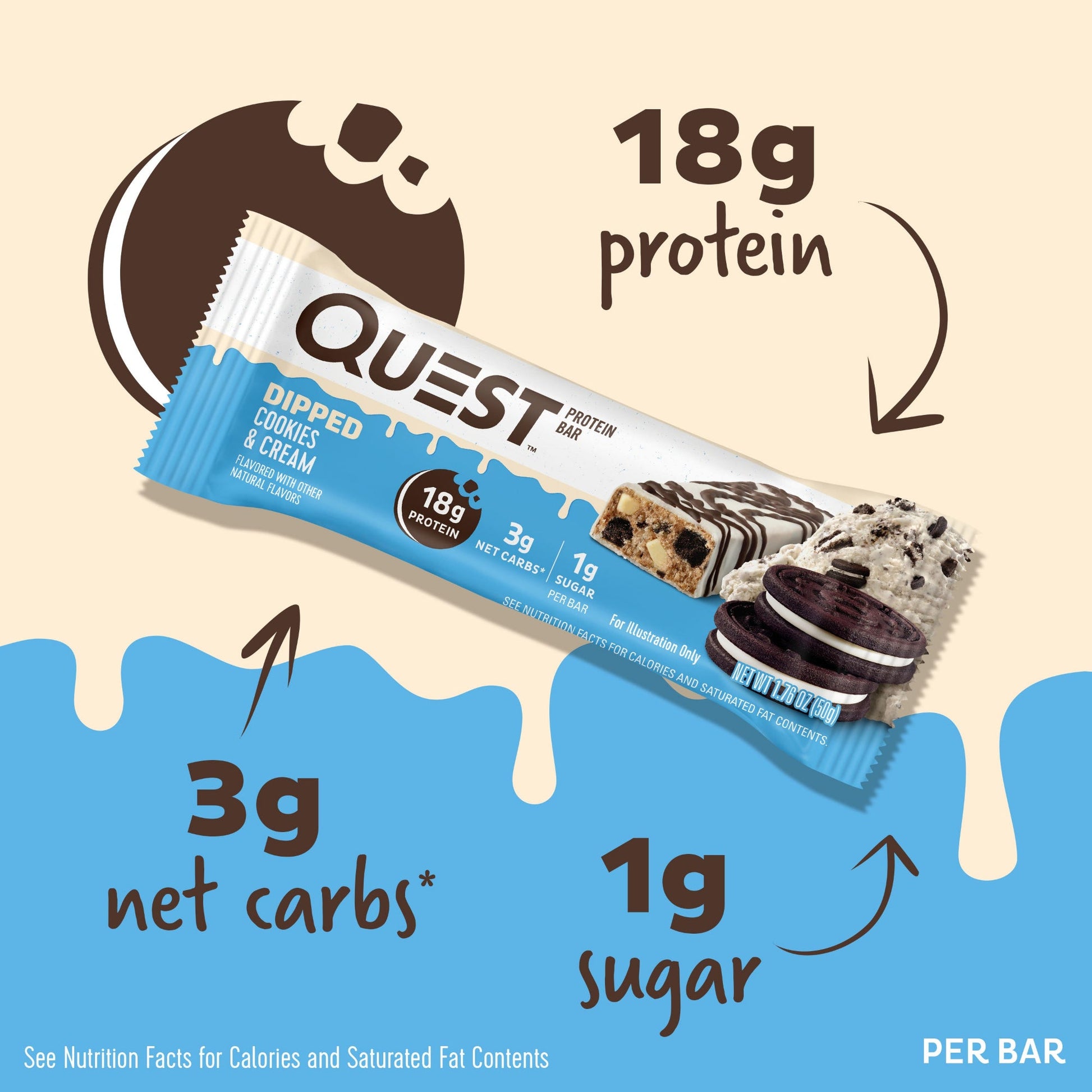 dipped-cookies-and-cream-protein-bars-o8 15807_QN_USA_ProteinBar_CAC_InterimAssetUpdate_Digital-Dipped-ProductCarouselSet_Macros.jpg