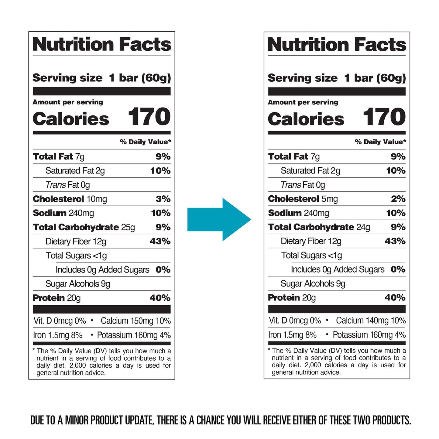 double-chocolate-chunk-protein-bars-v6 qst-000241-double-chocolate-chunk-protein-bars11.jpg