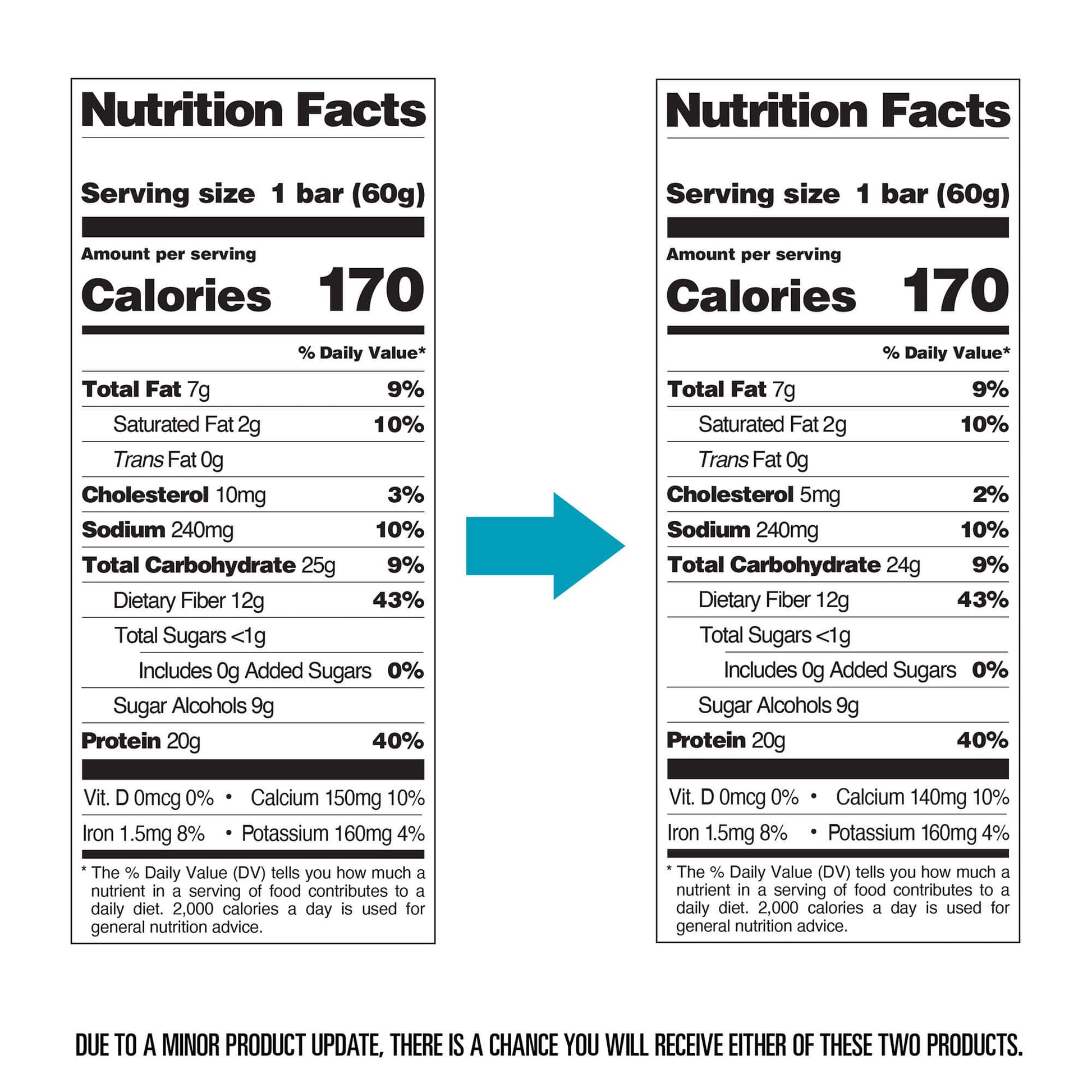 double-chocolate-chunk-protein-bars-v6 qst-000241-double-chocolate-chunk-protein-bars11.jpg
